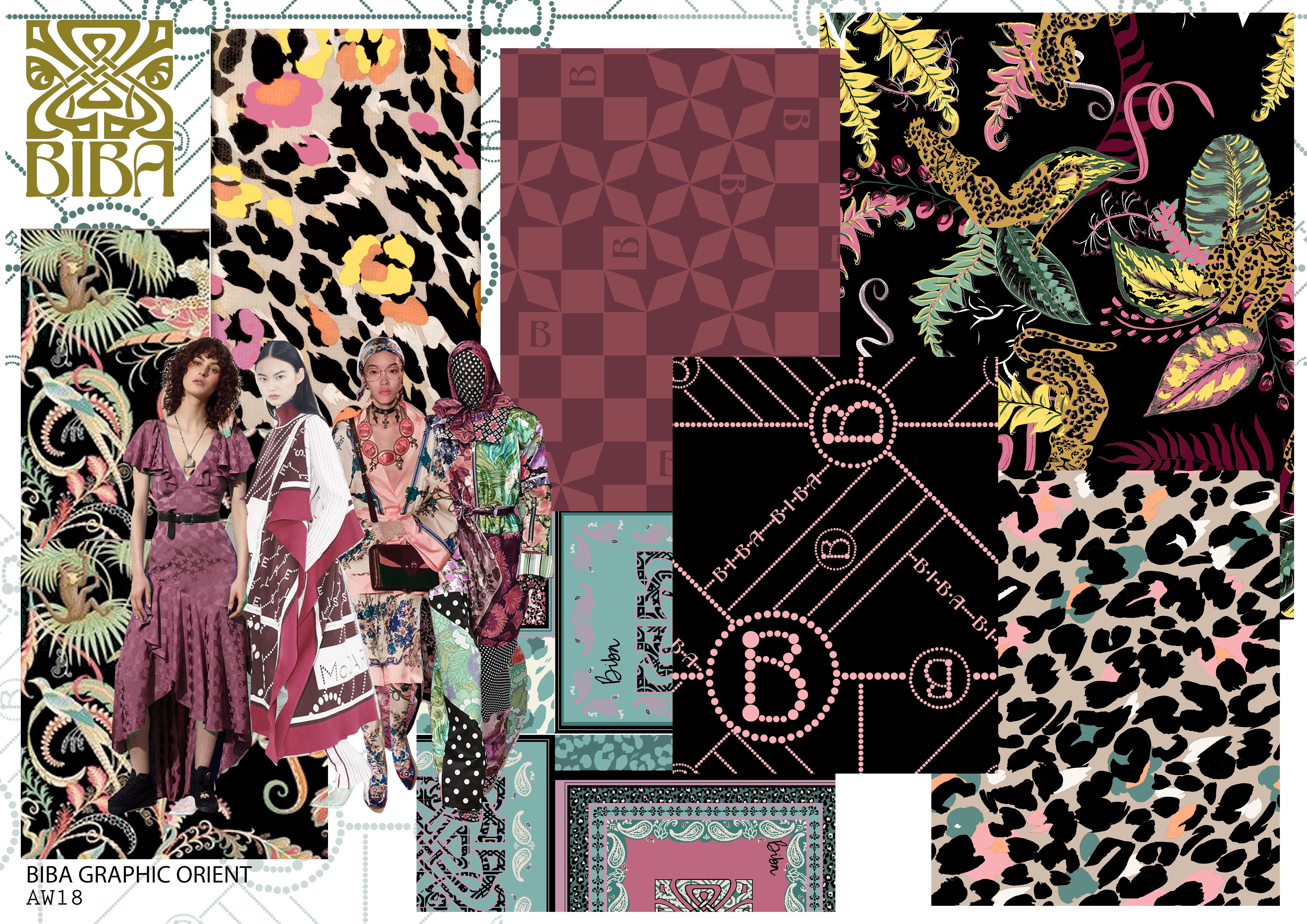 biba-graphic-orient-aw18-1